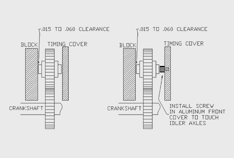 Installation Instructions for timing gear Ford